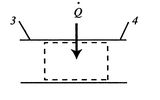 Image fig5BurnerControlVolume_web