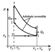 Image fig5OttoIdeal_web