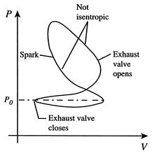 Image fig5OttoReal_web