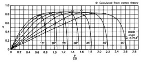 Image fig7PropEta_web