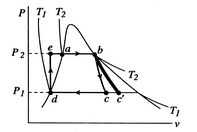 imagine fig6RankineCyclePV_web