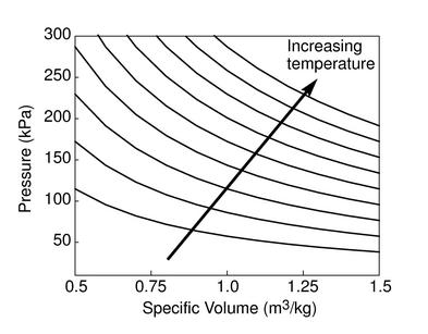 Image fig1DiagramPV_web