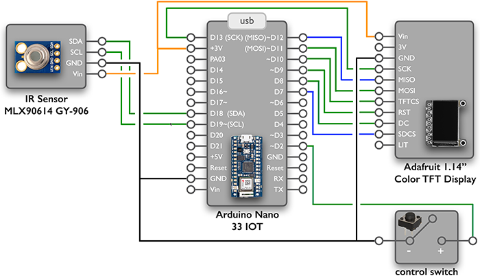 circuit diagram