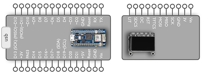 nano and display side by side