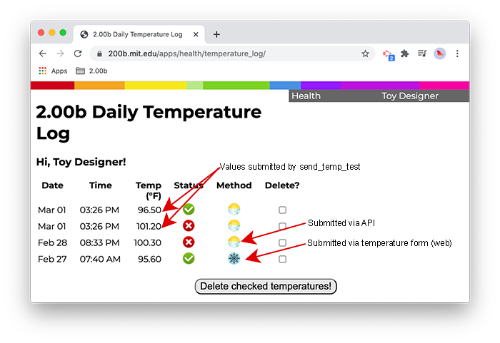 temperature log