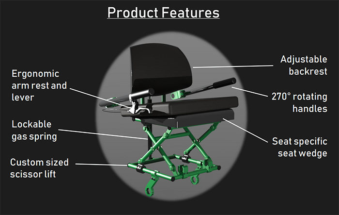 rendering of wheelchair height adjustment product