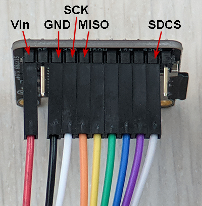 display with wires