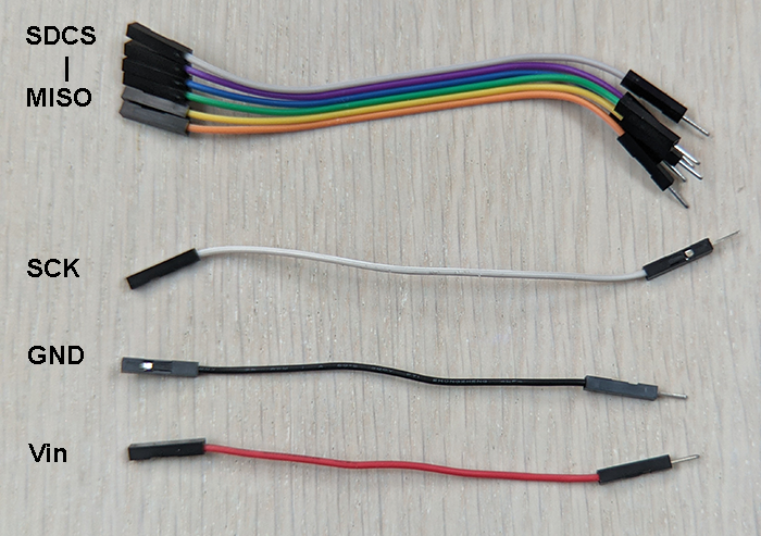 wires for display