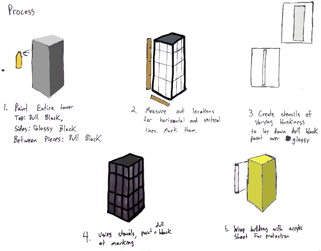 CONCEPT SKETCHES - SCRIBBLES N BITS