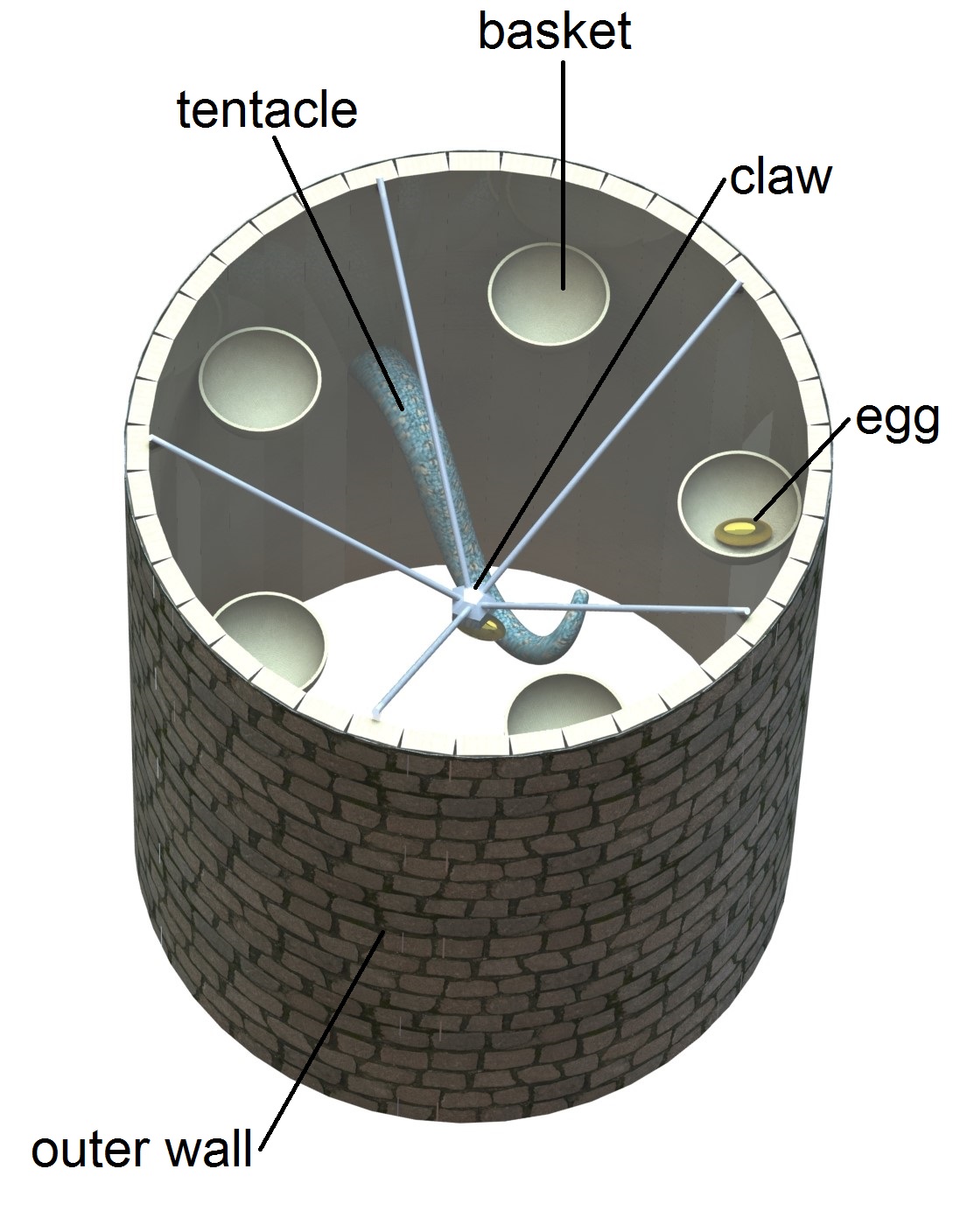 Concept Refinement