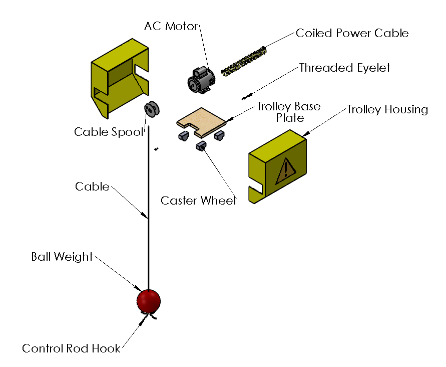 CAD