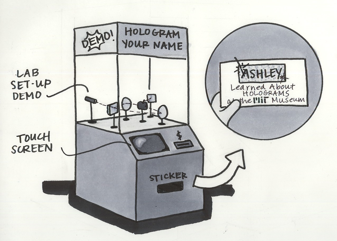 Hologram Demo Sticker