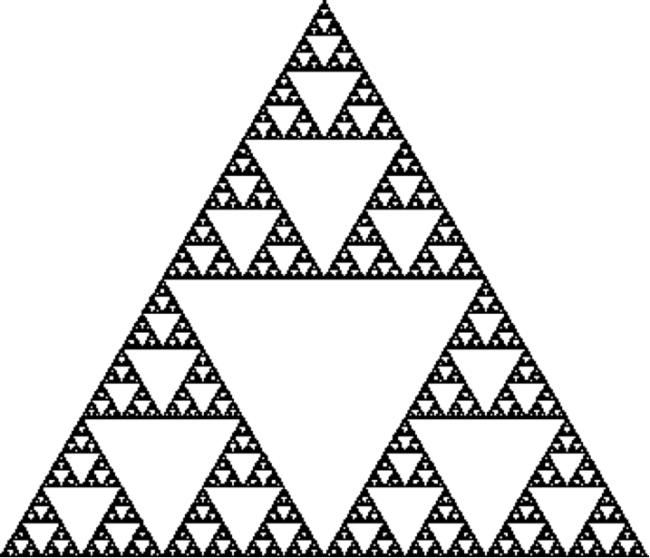 Sierpinski triangle