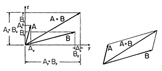 floating figure GIF #2