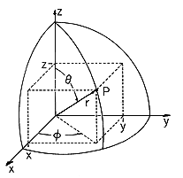 floating figure GIF #3a