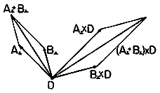 floating figure GIF #6