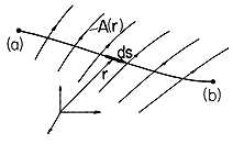 floating figure GIF #1