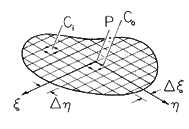 floating figure GIF #3