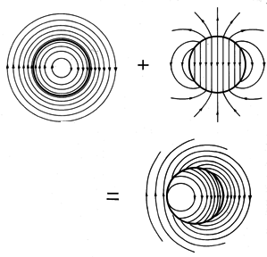 floating figure GIF #15