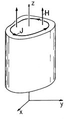 floating figure GIF #20