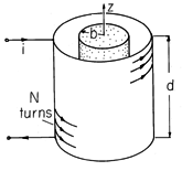 floating figure GIF #32b