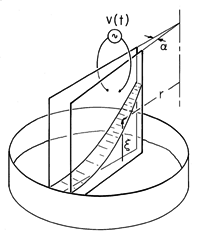 floating figure GIF #24