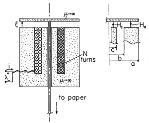 floating figure GIF #26