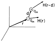 floating figure GIF #37