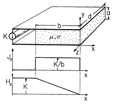 floating figure GIF #45