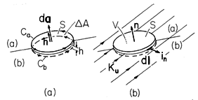 floating figure GIF #12.1.1