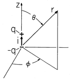 floating figure GIF #12.2.2