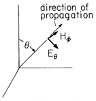 floating figure GIF #12.2.4