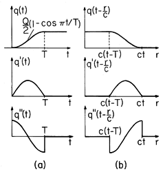 floating figure GIF #12.2.5