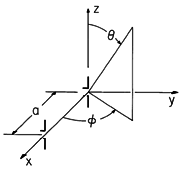 floating figure GIF #12.4.5