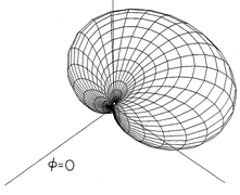floating figure GIF #12.4.7