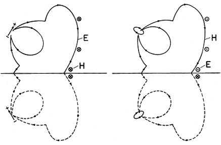 floating figure GIF #12.7.1