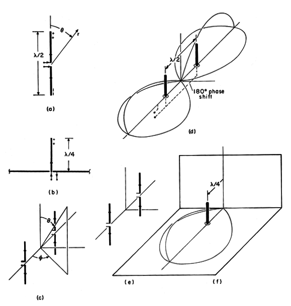 floating figure GIF #12.7.2