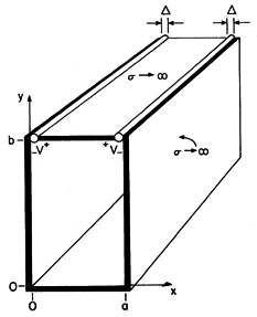 floating figure GIF #13.3.1