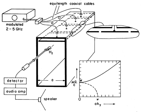 floating figure GIF #13.3.2
