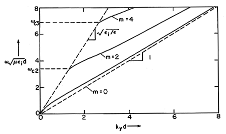 floating figure GIF #13.5.3