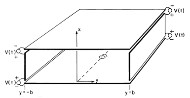 floating figure GIF #P13.3.3