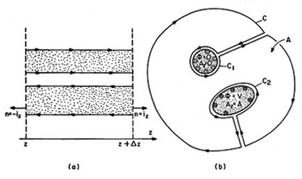 floating figure GIF #14.2.3
