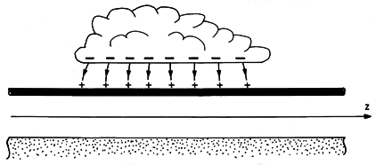 floating figure GIF #14.3.3