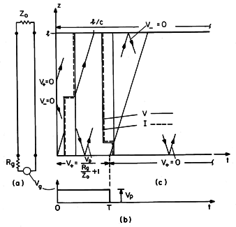 floating figure GIF #14.4.5