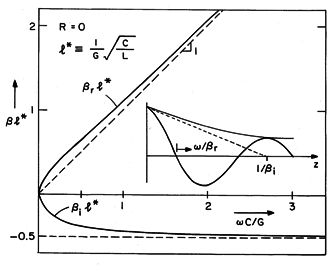 floating figure GIF #14.7.2