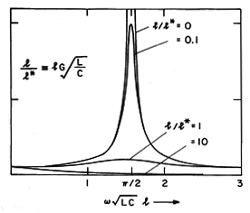 floating figure GIF #14.7.4
