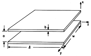 floating figure GIF #14.9.2
