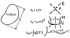 floating figure GIF #15.3.1
