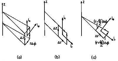 figure GIF #1