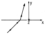 figure GIF #2